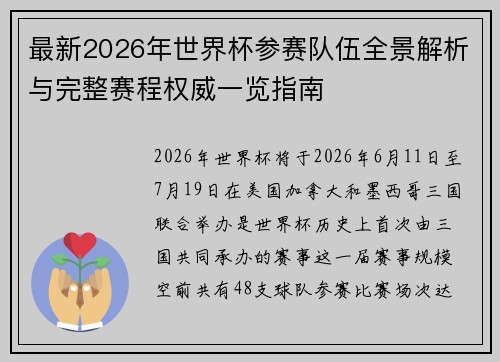 最新2026年世界杯参赛队伍全景解析与完整赛程权威一览指南 最新2026年世界杯参赛队伍全景解析与完整赛程权威一览指南